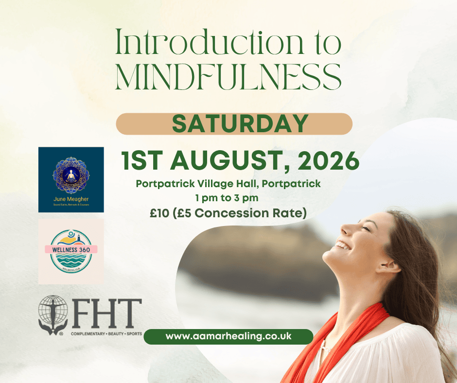 Introduction to Mindfulness